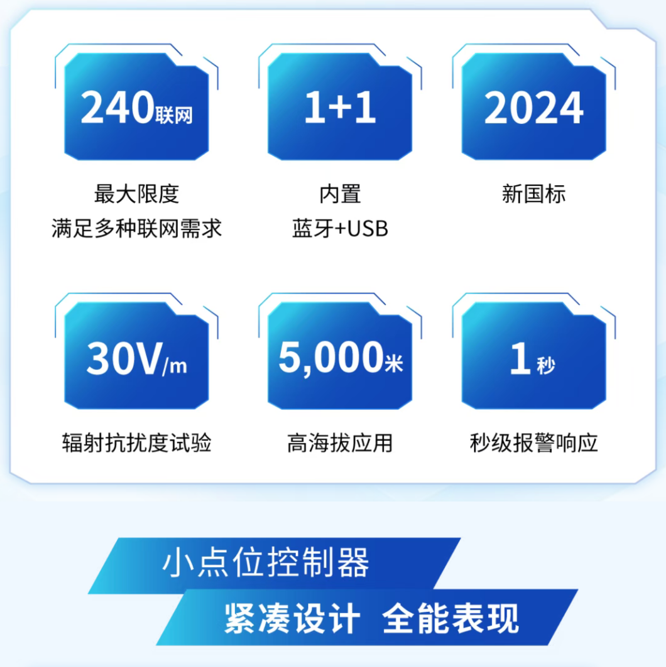 海灣云南火災(zāi)報(bào)警控制器全能表現(xiàn)